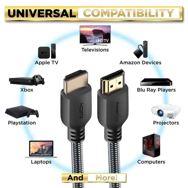 Alt view image 5 of 5 - PowerBear 4K HDMI Cable 30 ft ^^ Long Hdmi Cable, Braided Nylon & Gold Connectors, 4K @ 60Hz, Ultra HD, 2K, 1080P, ARC & CL3 Rated ^^ for Laptop, Monitor, PS5, PS4, Xbox One, Fire TV, & More