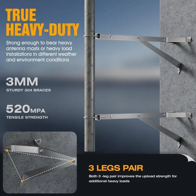 Alt view image 3 of 5 - 24 Inch Antenna Wall Mount Stainless Steel Stand Off Wall Mast Mount Clamps Windproof Antenna Mounting Bracket (24 inch)
