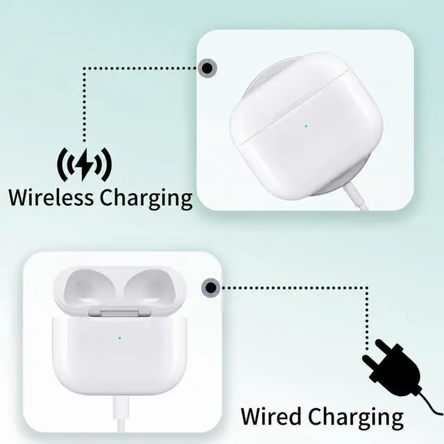 Alt view image 3 of 5 - Replacement Charging Case for AirPods 3rd Generation (A2897/A2566/A2565/A2564/A2563) USB-C & Qi Wireless Charging Bluetooth Pairing Button Case Only (No Earbuds)