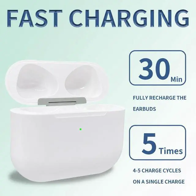 Alt view image 5 of 5 - Replacement Charging Case for AirPods 3rd Generation (A2897/A2566/A2565/A2564/A2563) USB-C & Qi Wireless Charging Bluetooth Pairing Button Case Only (No Earbuds)