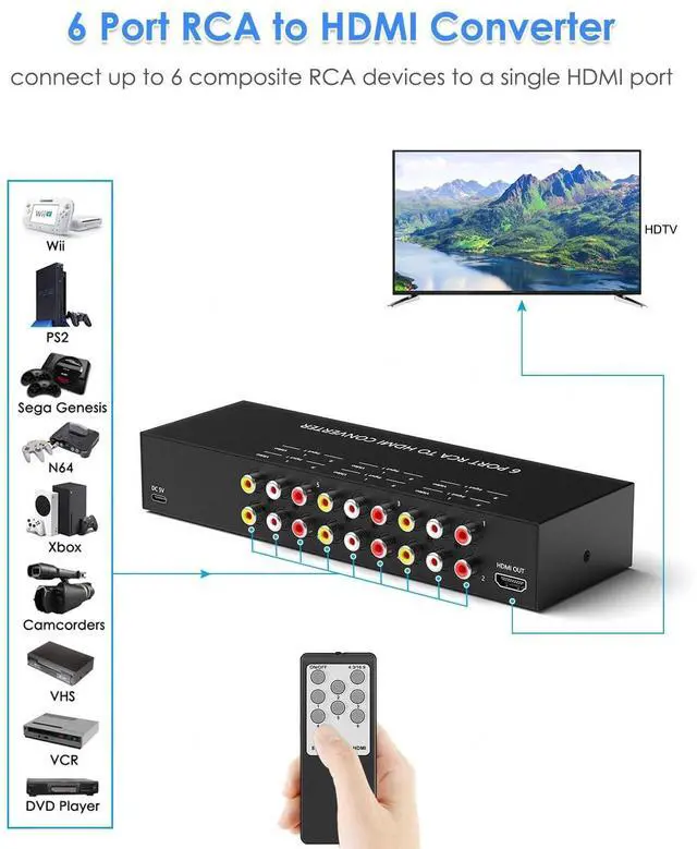 Alt view image 2 of 5 - 6 Port RCA to HDMI Converter, Dual AV to HDMI Converter Supports 16:9/4:3 Composite to HDMIAdapter Support 1080P PAL/NTSC Compatible with Sega/Xbox/PS1/PS2/PS3/WII/N64/VHS, VCRs, and DVD Players