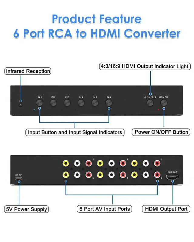 Alt view image 4 of 5 - 6 Port RCA to HDMI Converter, Dual AV to HDMI Converter Supports 16:9/4:3 Composite to HDMIAdapter Support 1080P PAL/NTSC Compatible with Sega/Xbox/PS1/PS2/PS3/WII/N64/VHS, VCRs, and DVD Players