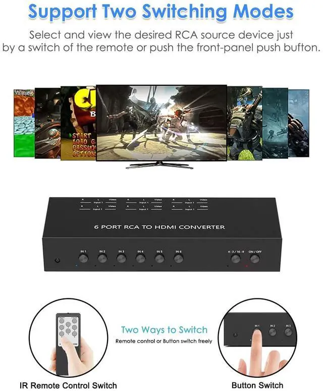 Alt view image 3 of 5 - 6 Port RCA to HDMI Converter, Dual AV to HDMI Converter Supports 16:9/4:3 Composite to HDMIAdapter Support 1080P PAL/NTSC Compatible with Sega/Xbox/PS1/PS2/PS3/WII/N64/VHS, VCRs, and DVD Players