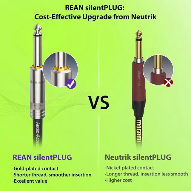 Alt view image 2 of 5 - AA AUDIO ACCESSORY Silent Guitar Cable 25 ft, Neutrik REAN silentPLUG, Kevlar-Reinforced Nylon Braided Anti-Kinking, Auto Mute 20 AWG 99.99% OFC 1/4 Instrument Cable, Shielded Amp Cord for Bass Guitar
