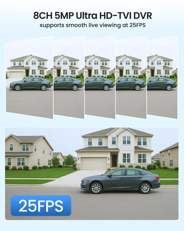 Alt view image 5 of 5 - ZOSI 1080p HD-TVI Surveillance Camera Outdoor Indoor, 360 Pan Tilt 2MP Wired Security Weatherproof CCTV Dome Camera with Audio Recording, IR Night Vision, Only Work with Our DVR