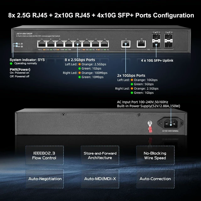 Alt view image 5 of 5 - 14 Port 10G Switch, 8x2.5G, 2x10G RJ45, 4x10G SFP+, Metal Unmanaged Binardat Ethernet Switch, Desktop^^Rackmount for Gaming, NAS, Small Business, Plug & Play