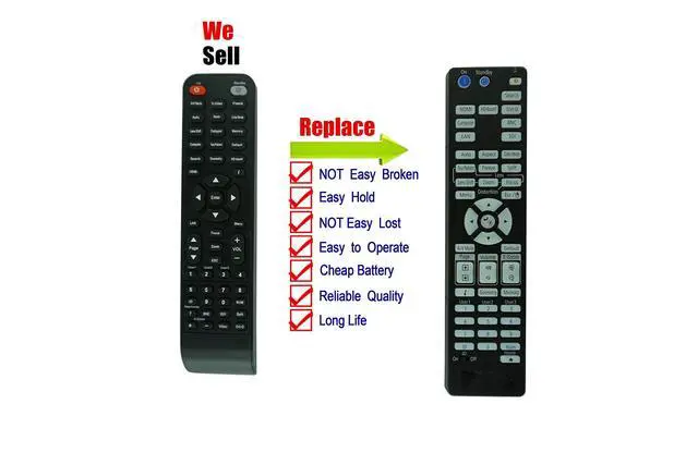 Alt view image 2 of 4 - HCDZ Replacement Remote Control for Epson Pro G7000W V11H752020 G7000WNL V11H752920 G7100 V11H754020 G7100NL V11H754920 3LCD 1080P 3D Projector