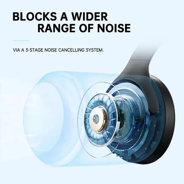 Alt view image 4 of 5 - MLF-W7 Noise Cancelling Headphones Over Ear ANC Headphones Wireless Bluetooth Headphones 500mAh Long Battery Life Active Noise Cancelling Over Ear Headphones Dual Mode Wired/Wireless Bl