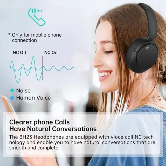 Alt view image 5 of 5 - MLF-W7 Noise Cancelling Headphones Over Ear ANC Headphones Wireless Bluetooth Headphones 500mAh Long Battery Life Active Noise Cancelling Over Ear Headphones Dual Mode Wired/Wireless Bl