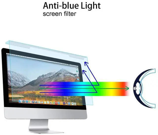 Alt view image 3 of 5 - MOSISO 30-32 inch Computer Blue Light Blocking Screen Protector Anti-UV Eye Protection Filter Film Panel for Diagonal 30,31,31.5,32 inch 16:9 Widescreen Desktop PC LED Monitor(28.27x16.57 inch/L x W)