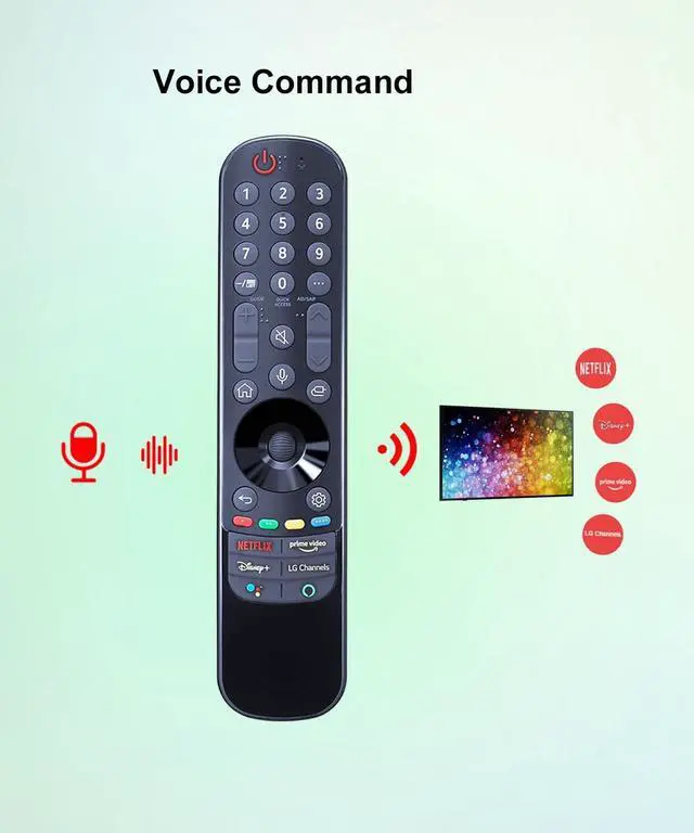 Alt view image 4 of 5 - JISOWA Voice Magic Remote Control Universal for LG Smart TV OLED65G1PUA 55NANO85APA OLED55A1PUA 65UP7100ZUF 65NANO75UPA 43UP7670PUC OLED83C1PUA 75UP7570AUE OLED48C3AUA OLED77C3AUA Replacement