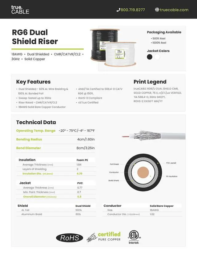 Alt view image 5 of 5 - trueCABLE RG6 Dual Shield Coax, 1000ft, White, Riser Rated (CMR/CATVR/CL2), Bare Copper Conductor Coaxial Cable, 3GHz Sweep Tested