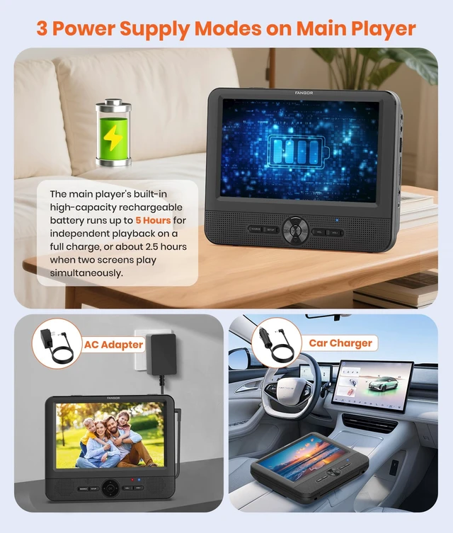 Alt view image 3 of 5 - FANGOR 7.5 Inch Dual Car DVD Player, Portable Headrest Video Player for Car with 5 Hours Rechargeable Battery, Last Memory, AV Out/in, Support USB/SD/Sync TV, All Regions (1 Player+1 LCD Screen)
