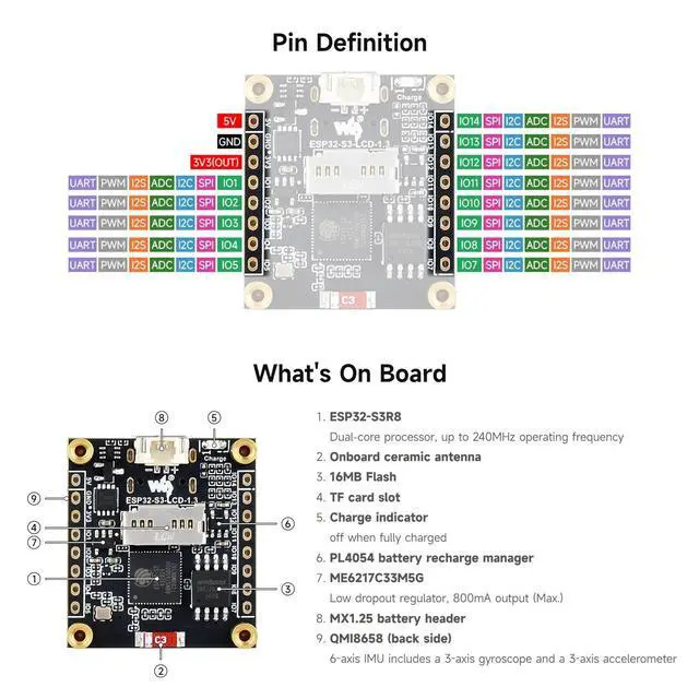 Alt view image 5 of 5 - Waveshare ESP32-S3 1.3inch Display Dev Board, 240x240 Pixels, ST7789V2 Driver, 6-axis IMU, 262K Colors, SPI Comm, 90 Hardware Rotation Support, with Plastic Case, with Plastic Case and Prism Cube