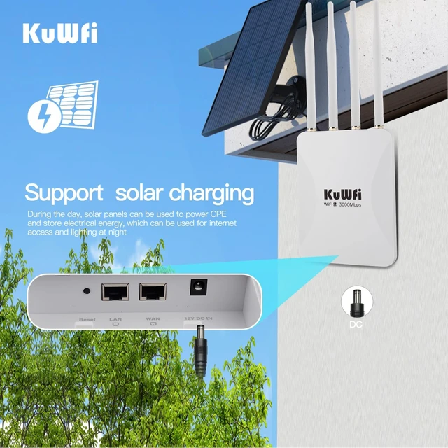 Alt view image 3 of 5 - KuWFi AX3000 Outdoor WiFi 6 Extender, 2.5Gbps Long Range Access Point