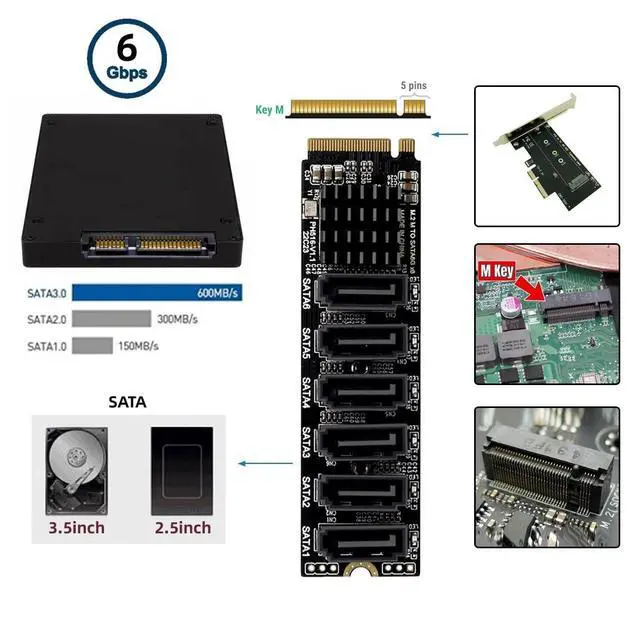Alt view image 5 of 5 - CY NGFF NVME M-Key PCI Express 4.0 to SATA 3.0 6Gbps 6 Ports Adapter Converter Hard Drive SSD Extension Card 2280 PM Port Multiplier Selector (6-Ports)