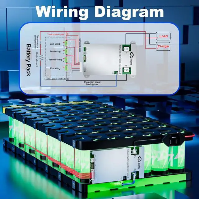 Alt view image 5 of 5 - JKBMS Smart BMS 3S-8S 100A 1A Active Balancer JK-B1A8S10P-HC