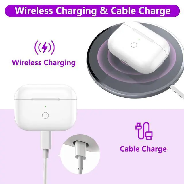 Alt view image 3 of 5 - Wireless Charging Case for Air pod pro, Charger Case Replacement with Sync Button and Built-in 660 mAH Battery, No Earbuds Include (White pro 1)