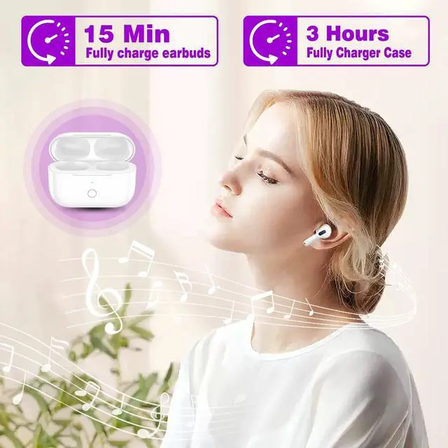 Alt view image 5 of 5 - Wireless Charging Case for Air pod pro, Charger Case Replacement with Sync Button and Built-in 660 mAH Battery, No Earbuds Include (White pro 1)