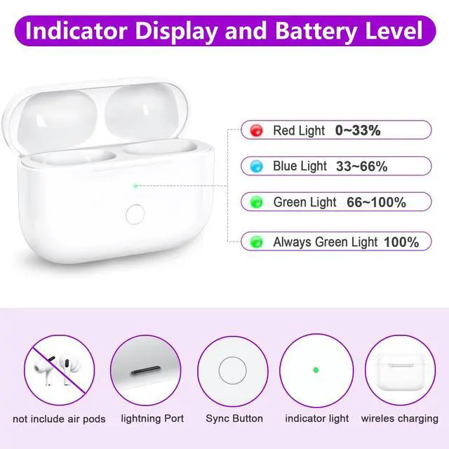 Alt view image 4 of 5 - Wireless Charging Case for Air pod pro, Charger Case Replacement with Sync Button and Built-in 660 mAH Battery, No Earbuds Include (White pro 1)