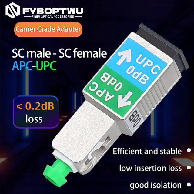 Alt view image 2 of 5 - Fyboptwu - 15pcs Fiber Optical Adapter - SC/APC to SC/UPC Singlemode Hybrid Optical Fiber Convertor
