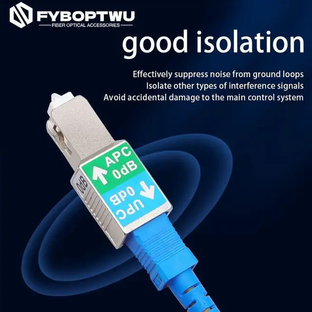 Alt view image 4 of 5 - Fyboptwu - 15pcs Fiber Optical Adapter - SC/APC to SC/UPC Singlemode Hybrid Optical Fiber Convertor