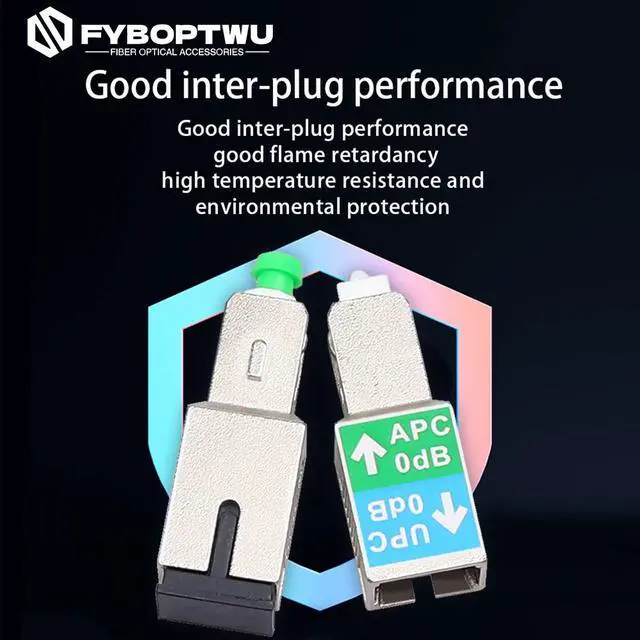 Alt view image 5 of 5 - Fyboptwu - 15pcs Fiber Optical Adapter - SC/APC to SC/UPC Singlemode Hybrid Optical Fiber Convertor
