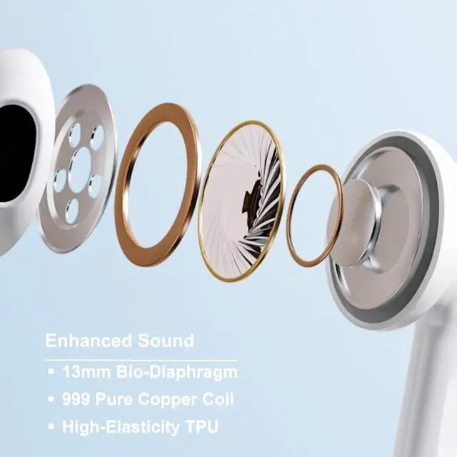 Alt view image 2 of 5 - Surfans T1 Girls Gift Wireless Earbuds, Bluetooth 6.0 with 13mm Bio-Diaphragm Driver, Hi-Fi Stereo Sound, Noise Cancelling, Touch Control, Crystal Ball Design (Pink)