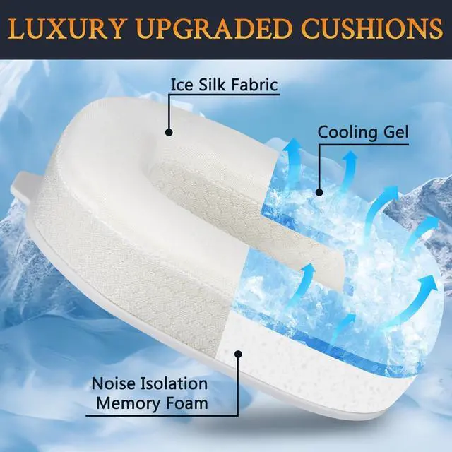 Alt view image 3 of 4 - SOULWIT Cooling Gel Replacement Earpads for Astro A50X/A50 Gen4/A50 Gen5 (Do Not Fit A50 Gen 3) Headset, Ear Pads Cushions with Ice Silk Fabric and High-Density Foam - White