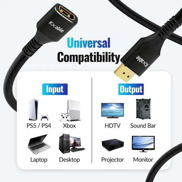 Alt view image 3 of 5 - 8K HDMI Extension Cable 30 FT, HDMI 2.1 Ultra High Speed Male to Female Cord Adapter, 24AWG OFC Conductor, Compatible with Roku TV Stick PS5 PS4 Xbox Laptop PC Player Google Chromecast Wii U HDTV