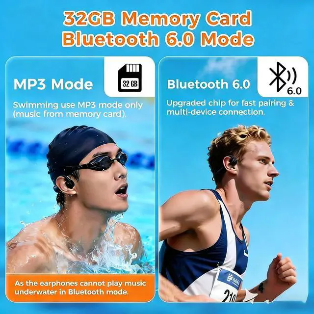 Alt view image 3 of 5 - 2026 Upgrade Bone Conduction Headphones-SwimBeats, IP68 Waterproof Swimming Headphones^^ 32GB Storage^^ BT 6.0^^ 28g Lightweight^^ 8H Battery, Open-Ear Headphones for Swimming, Running, Cycling(Black)
