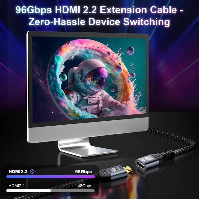 Alt view image 2 of 5 - MOPOCHG 16K HDMI Extension Cable 6.6FT, 96Gbps Ultra High Speed HDMI Extender, HDMI 2.2 Male to Female Adapter Compatible with 16K@60Hz 8K@120Hz 4K@240Hz HDR eARC, for PS5/Xbox/Fire TV/Roku/Laptop