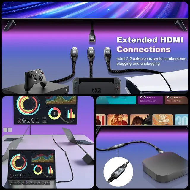 Alt view image 4 of 5 - MOPOCHG 16K HDMI Extension Cable 6.6FT, 96Gbps Ultra High Speed HDMI Extender, HDMI 2.2 Male to Female Adapter Compatible with 16K@60Hz 8K@120Hz 4K@240Hz HDR eARC, for PS5/Xbox/Fire TV/Roku/Laptop