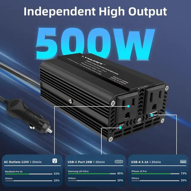 Alt view image 2 of 5 - LVYUAN 500W Power Inverter for Vehicles DC 12V to 110V AC Car Plug Adapter Outlet Converter with PD 20W with USB Fast Charging Ports and 2 AC Outlets Car Charger Adapter