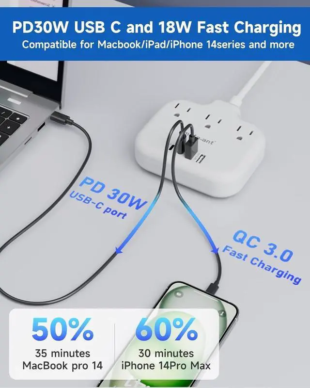 Alt view image 3 of 5 - PD30W European Travel Plug Adapter, International Power Adapter with 3 Outlets 2 USB-C and 2 USB-A Fast Charger, Universal Travel Adapter with 3ft Extension Cord for EU US UK Europe France Spain