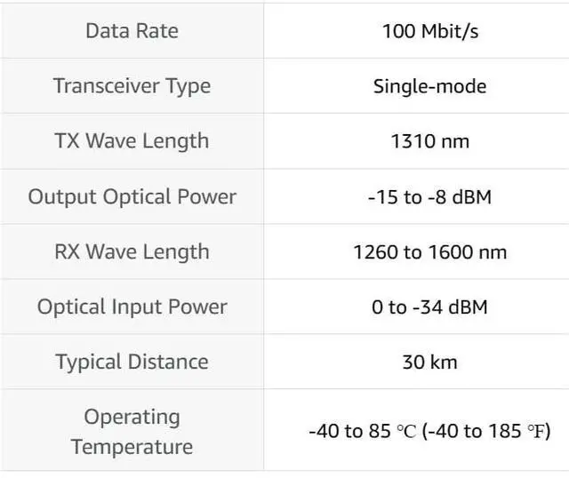 Alt view image 3 of 4 - SFP100-SS30-I ^^ 100Mbps SFP Optical Transceiver/ Single-Mode / 30km, 1310nm, ORing Industrial Networking