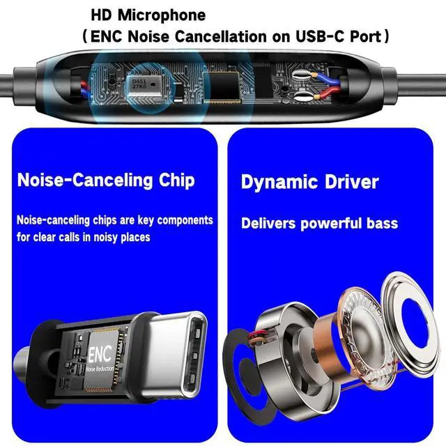 Alt view image 2 of 5 - Wired Earbuds Super Bass Noise-Canceling in-Ear Headphones With ENC Mic