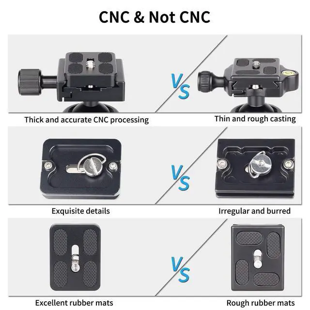 Alt view image 5 of 5 - Tripod Ball Head, Camera Tirpod Ball Head Mount 36MM Diameter Ball INNOREL B36N All Metal CNC Panorama Ballhead 1/4" Screw 3/8" Hole for DSLR Camera Camcorder Tripod Monopod Slider (B36N)