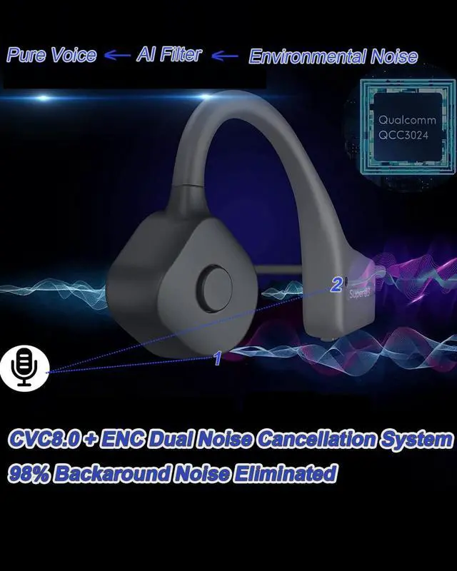 Alt view image 4 of 5 - YouthWhisper Bone Conduction Headphones IP67 Waterproof Wireless Bluetooth 5.2 Headset w/Dual CVC8.0 Noise-Canceling Mics Soft Silicone Sport Earphones for Running/Gym/Calls