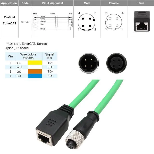 Alt view image 4 of 5 - HangTon Ethernet Network Adapter Cable M12 4 Pin D Code to RJ45 Jack Cat5e for SICK Keyence IV2 SR-1000 Barcode Reader Datalogic Scanner Matrix 210N 300N 450 DS5110 2m, Green