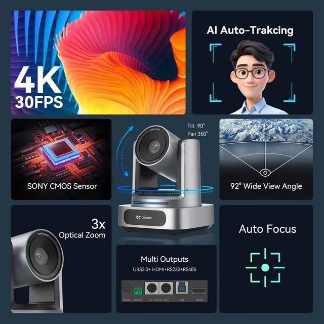 Alt view image 2 of 5 - 4K PTZ Camera AI Auto Tracking 3X Optical Zoom 92 Wide View Angle,USB 3.0 and HDMI Conference room Camera 4K Work with Zoom OBS Teams YouTube,Facebook for for Church, Worship, Education, Conferences