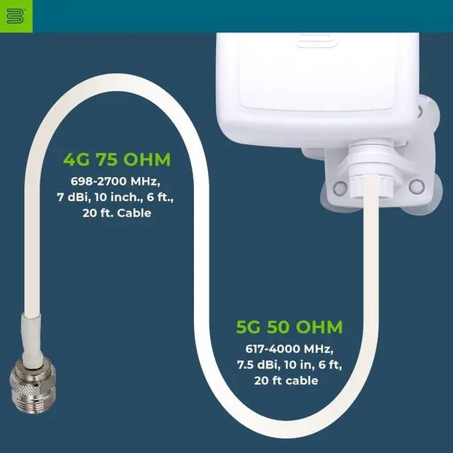 Alt view image 4 of 5 - Bolton Technical Beacon 4G Directional Panel Antenna 7 dBi External Antenna for 4G Routers & T-Mobile Home Internet,698-2700 MHz with N-Female Connector and 10 in Cable for Indoor or Outdoor Use
