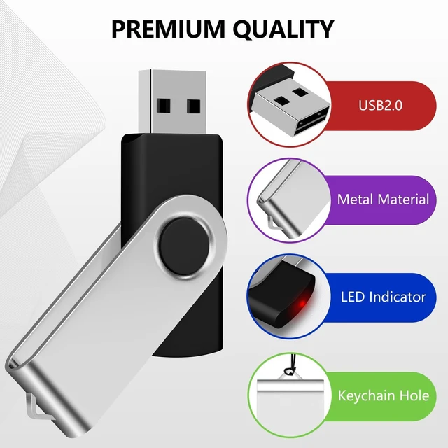 Alt view image 5 of 5 - 256MB USB Flash Drive 100 Pack, AreTop Premium USB2.0 Swivel Memory Stick
