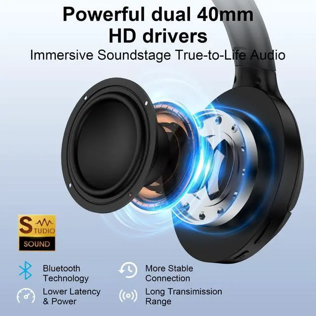 Alt view image 2 of 5 - Over Ear Samsung Headphones for Samsung Galaxy S26 Ultra,S26+,S25 FE,S25 Edge,S24,S23,S22,A57,A37,A17,A56,A36,A26,A16, 48H Playback Noise Cancelling Bluetooth Headphones Over the Ear Wir
