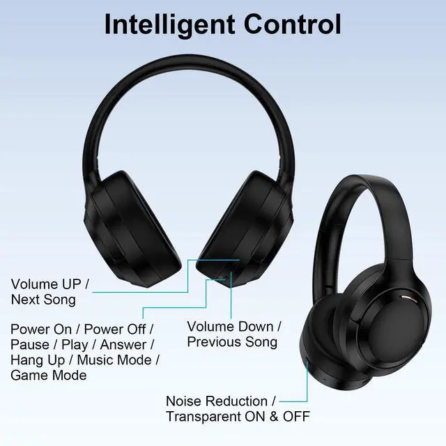 Alt view image 3 of 5 - Over Ear Samsung Headphones for Samsung Galaxy S26 Ultra,S26+,S25 FE,S25 Edge,S24,S23,S22,A57,A37,A17,A56,A36,A26,A16, 48H Playback Noise Cancelling Bluetooth Headphones Over the Ear Wir