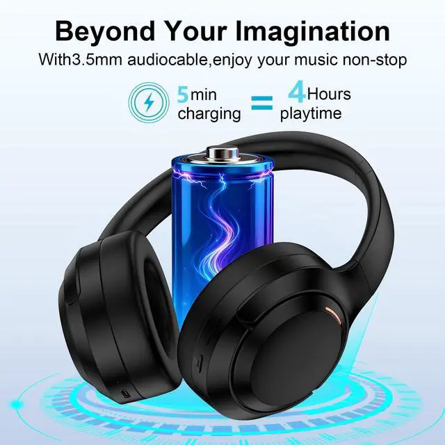 Alt view image 4 of 5 - Over Ear Samsung Headphones for Samsung Galaxy S26 Ultra,S26+,S25 FE,S25 Edge,S24,S23,S22,A57,A37,A17,A56,A36,A26,A16, 48H Playback Noise Cancelling Bluetooth Headphones Over the Ear Wir