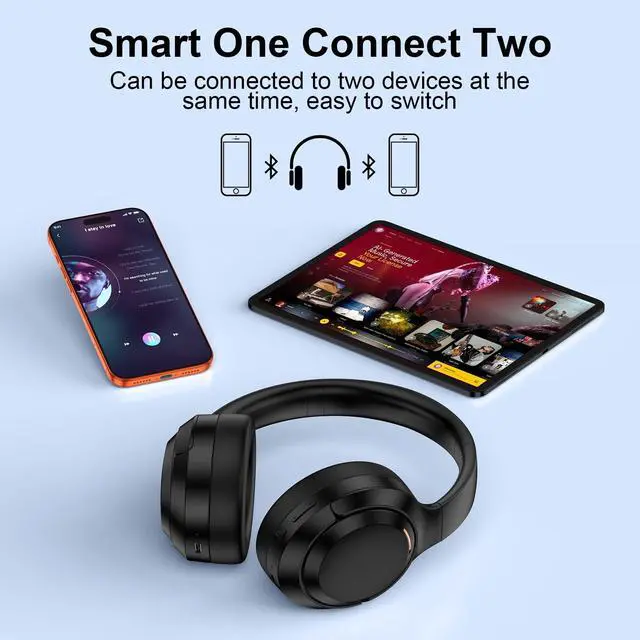 Alt view image 5 of 5 - Over Ear Samsung Headphones for Samsung Galaxy S26 Ultra,S26+,S25 FE,S25 Edge,S24,S23,S22,A57,A37,A17,A56,A36,A26,A16, 48H Playback Noise Cancelling Bluetooth Headphones Over the Ear Wir