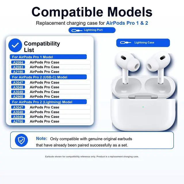 Alt view image 2 of 5 - Replacement Charging Case for AirPods Pro 1 & 2 (A2190/A2084/A2083/A2968/A2700/A3047/A3048/A3049/A2931/A2698/A2699) Lightning & Qi Wireless Charging Bluetooth Pairing Button Case O