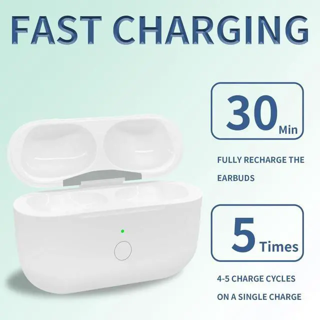 Alt view image 5 of 5 - Replacement Charging Case for AirPods Pro 1 & 2 (A2190/A2084/A2083/A2968/A2700/A3047/A3048/A3049/A2931/A2698/A2699) Lightning & Qi Wireless Charging Bluetooth Pairing Button Case O