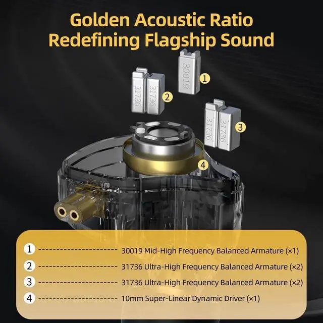 Alt view image 3 of 5 - KZ ZS12 PRO 2 in Ear Monitor IEM,5BA+1DD Hybrid Drivers,Silver,with Mic